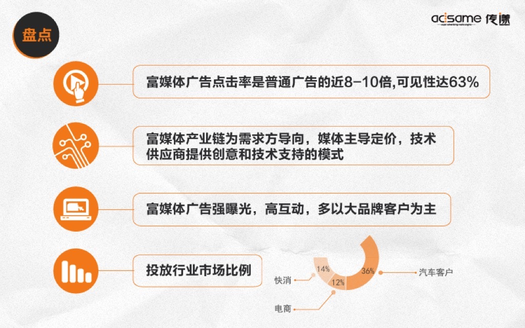 小鹿推广,竞价软件,SEM营销