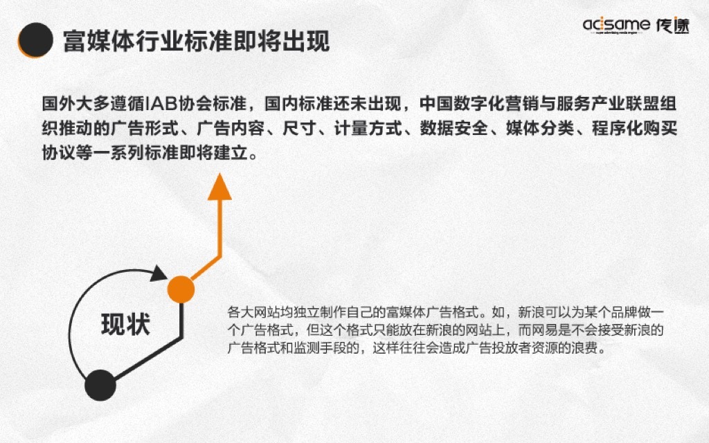 小鹿推广,竞价软件,SEM营销