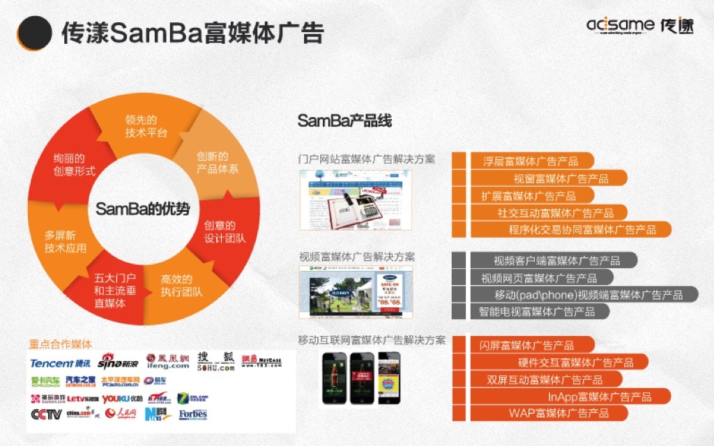 小鹿推广,竞价软件,SEM营销
