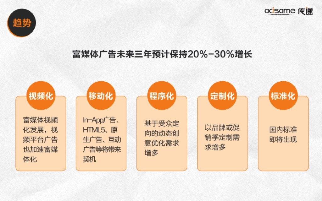 小鹿推广,竞价软件,SEM营销