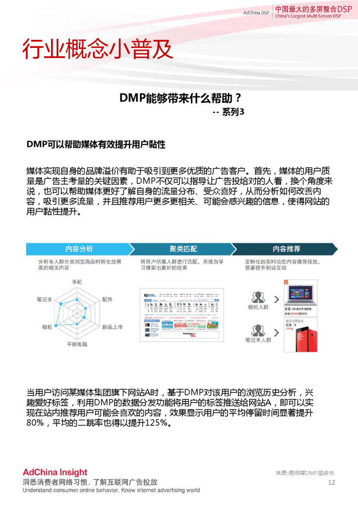 小鹿推广,竞价软件,SEM营销