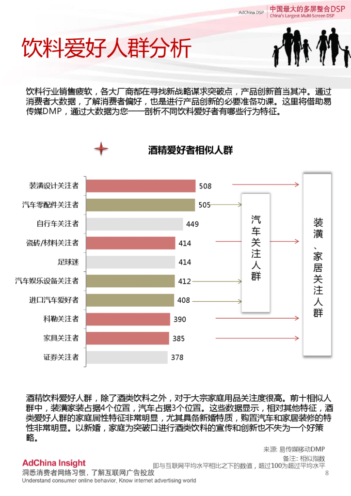 小鹿推广,竞价软件,SEM营销