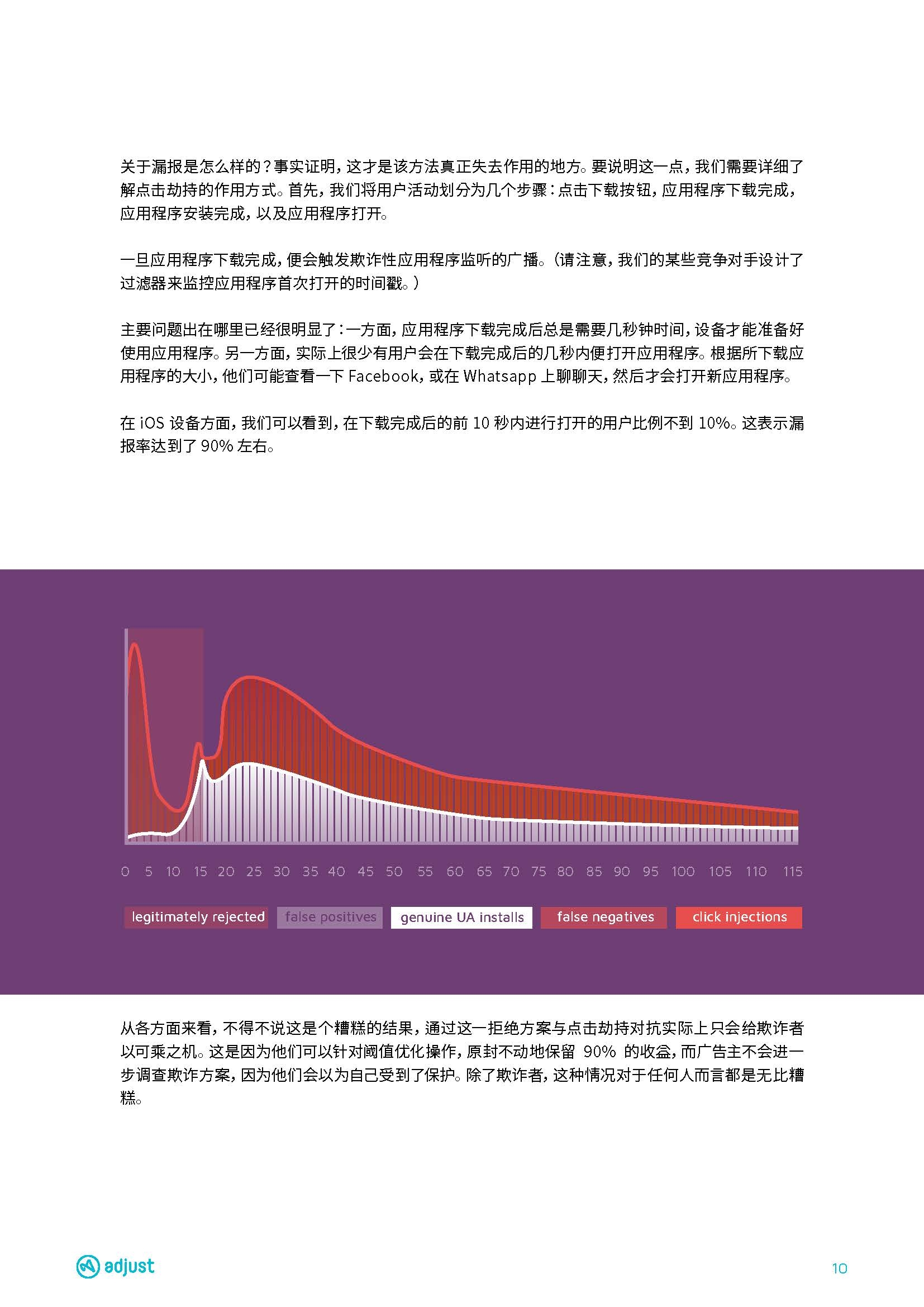 小鹿推广,竞价软件,SEM营销