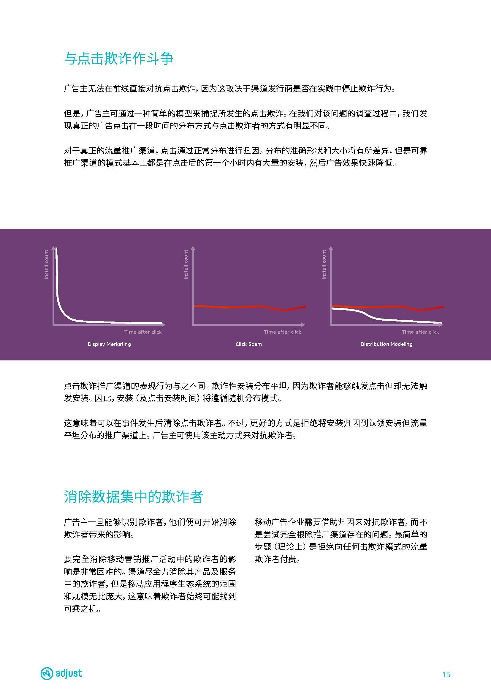 小鹿推广,竞价软件,SEM营销