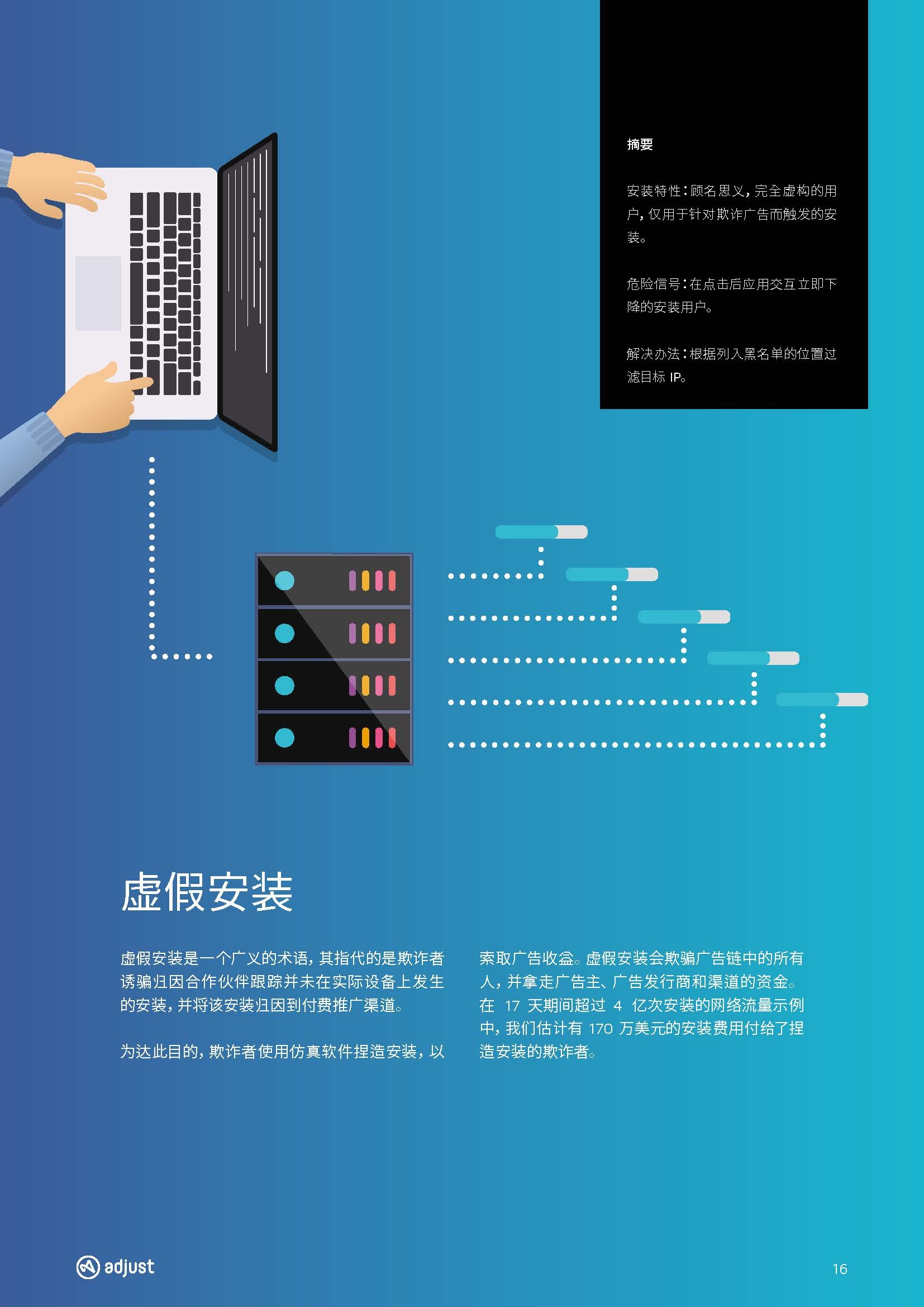 小鹿推广,竞价软件,SEM营销