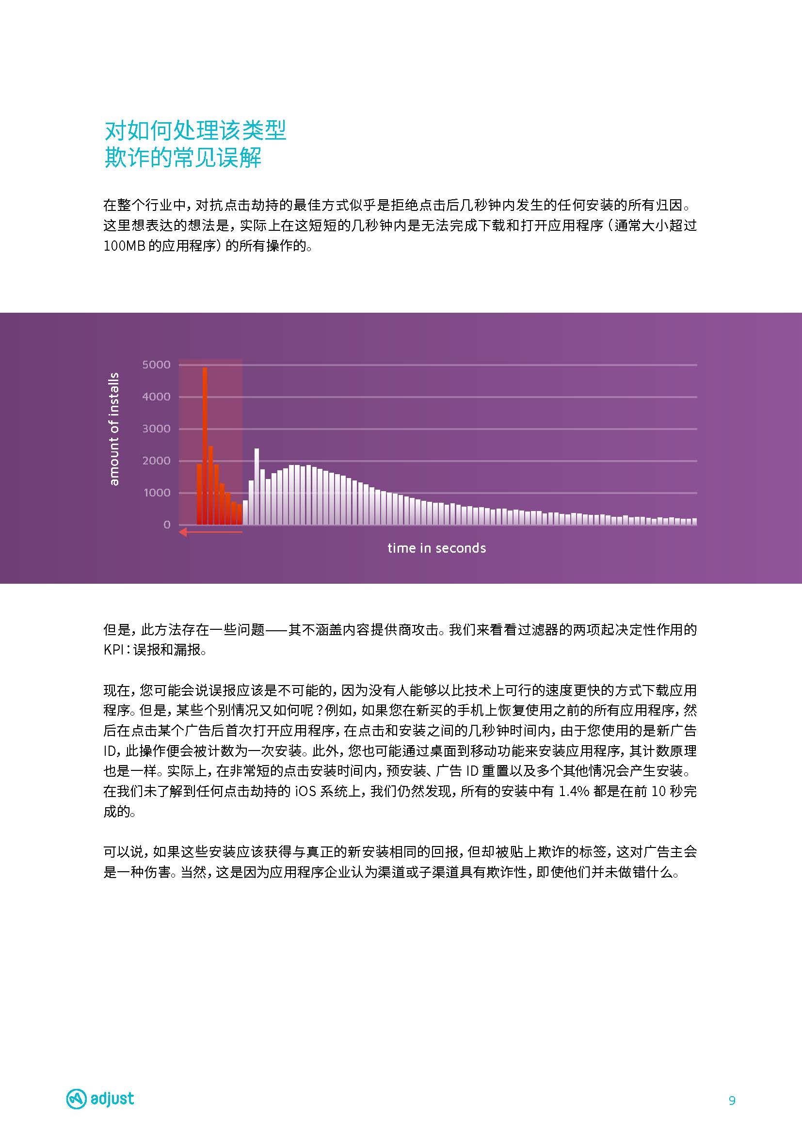 小鹿推广,竞价软件,SEM营销