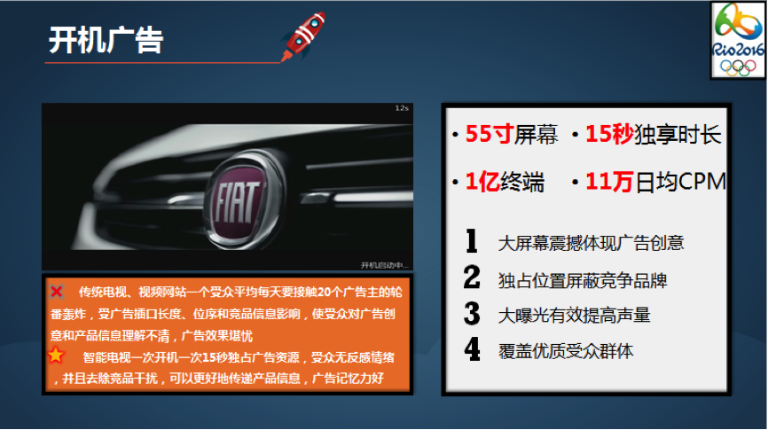 小鹿推广,竞价软件,SEM营销
