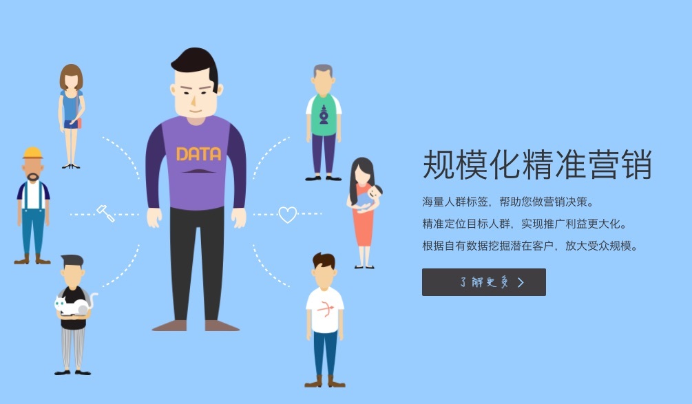 小鹿推广,竞价软件,SEM营销