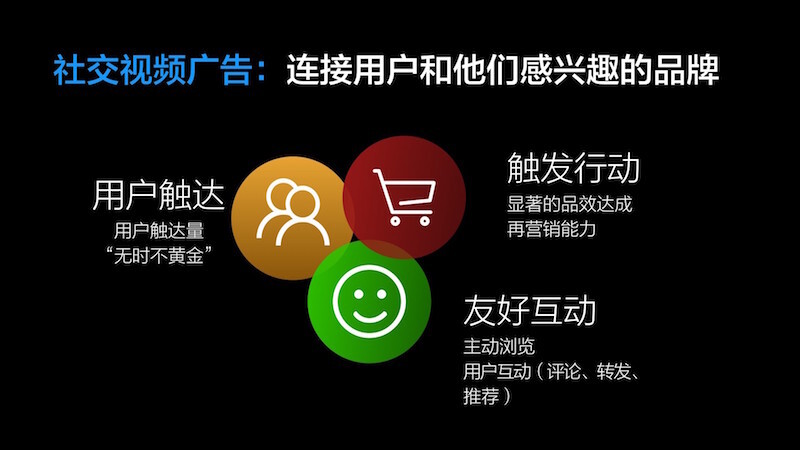 小鹿推广,竞价软件,SEM营销