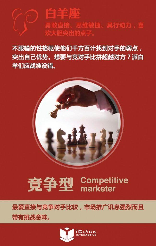 小鹿推广,竞价软件,SEM营销