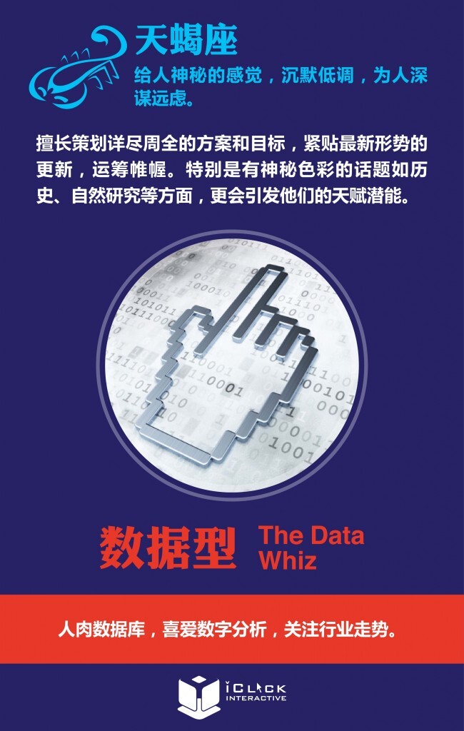 小鹿推广,竞价软件,SEM营销