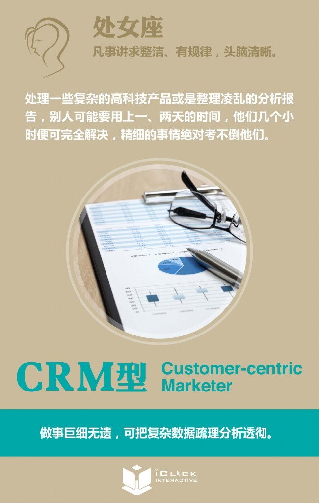 小鹿推广,竞价软件,SEM营销