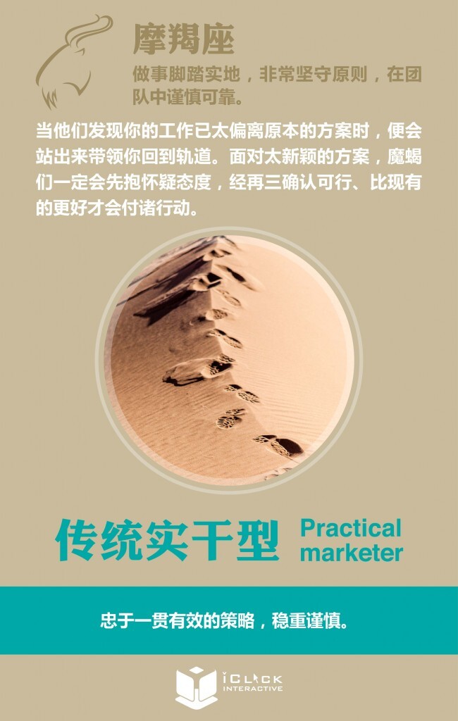 小鹿推广,竞价软件,SEM营销