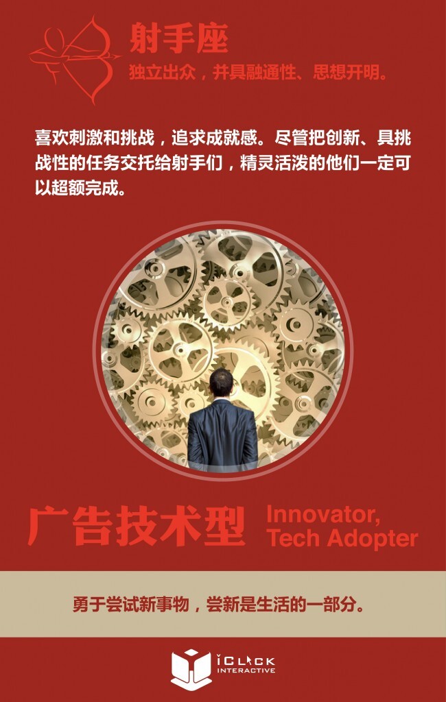 小鹿推广,竞价软件,SEM营销