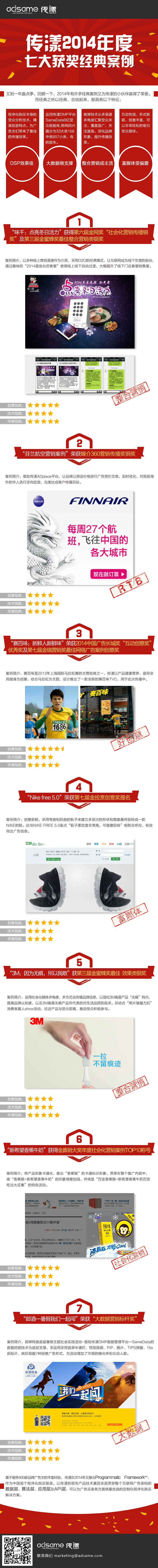 小鹿推广,竞价软件,SEM营销