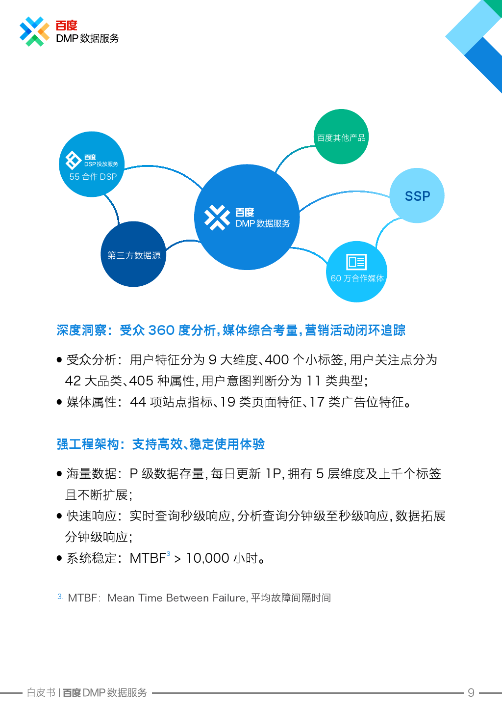 小鹿推广,竞价软件,SEM营销