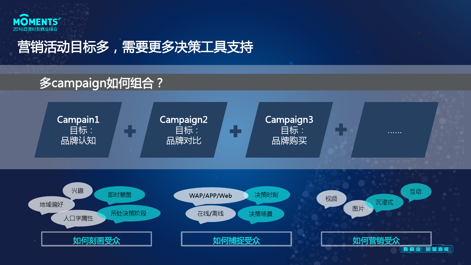 小鹿推广,竞价软件,SEM营销