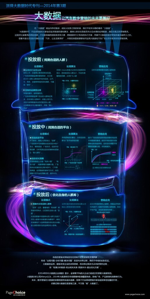 小鹿推广,竞价软件,SEM营销