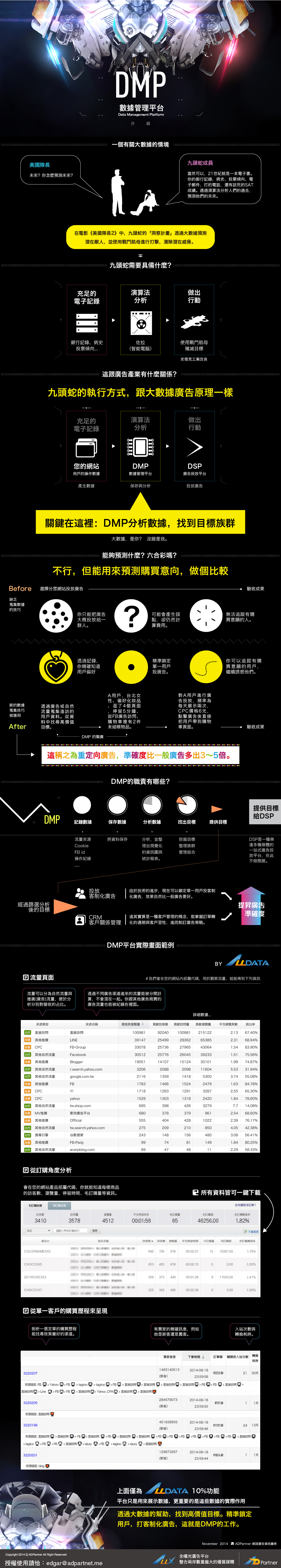 小鹿推广,竞价软件,SEM营销