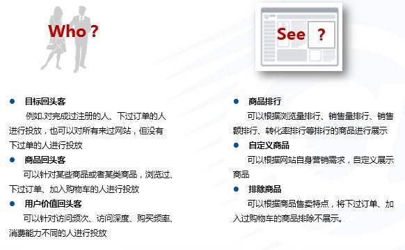 小鹿推广,竞价软件,SEM营销