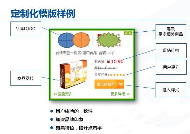 小鹿推广,竞价软件,SEM营销