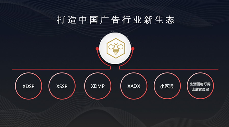 小鹿推广,竞价软件,SEM营销