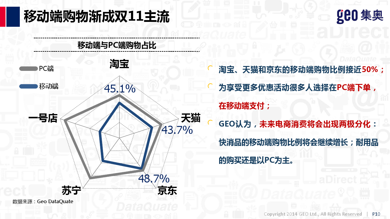 小鹿推广,竞价软件,SEM营销