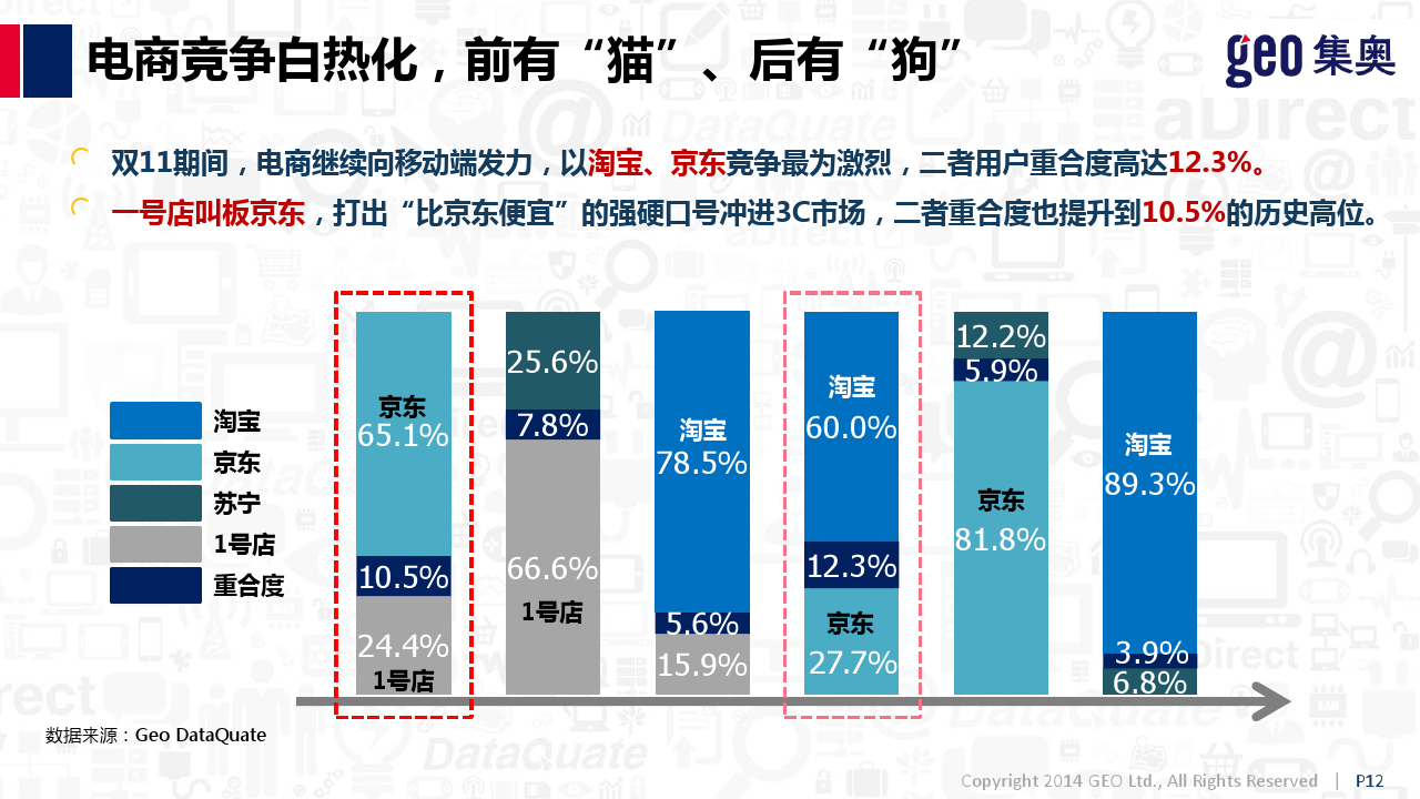 小鹿推广,竞价软件,SEM营销