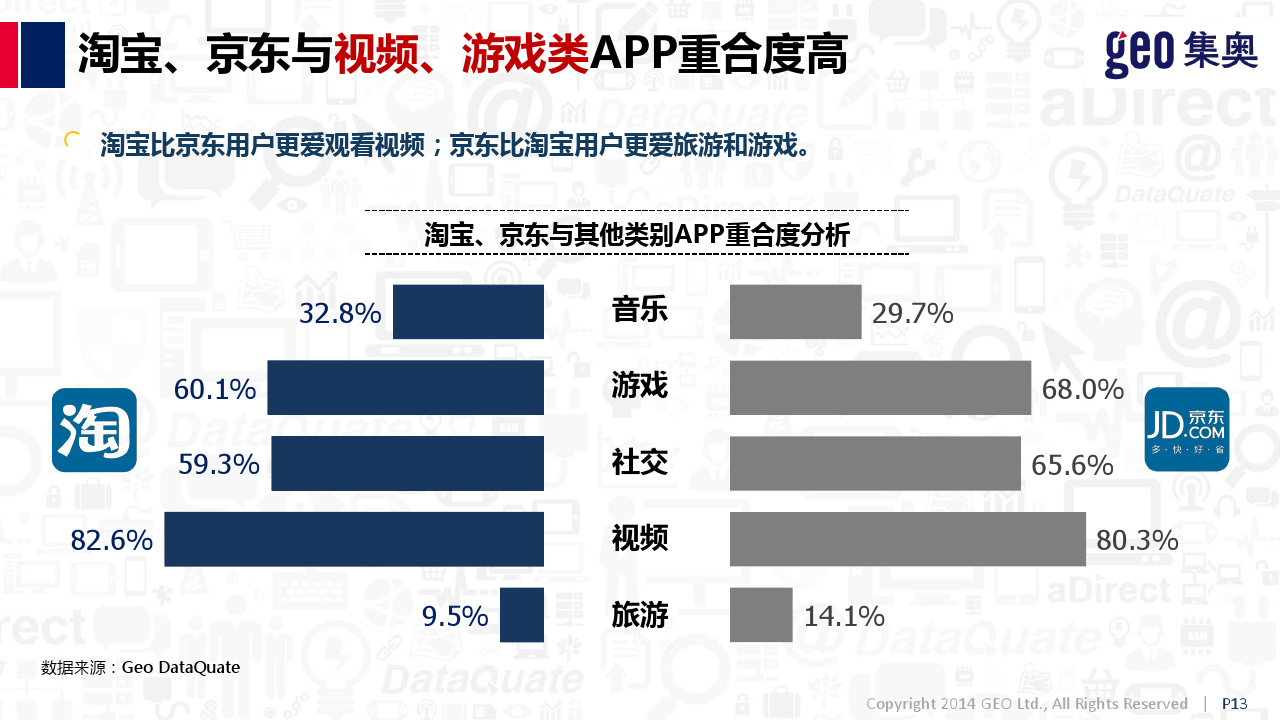 小鹿推广,竞价软件,SEM营销