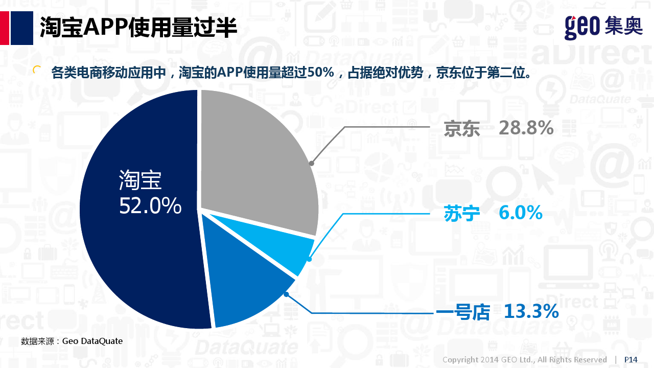 小鹿推广,竞价软件,SEM营销