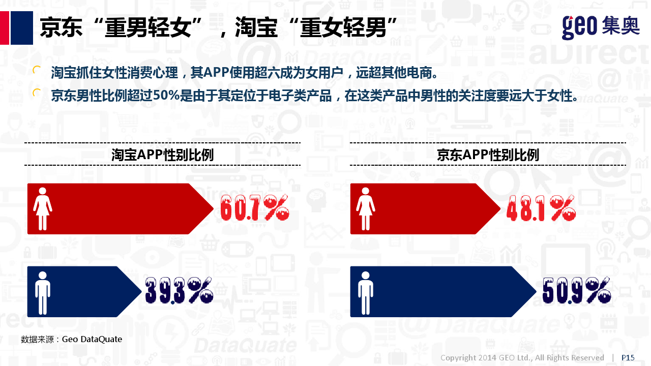 小鹿推广,竞价软件,SEM营销