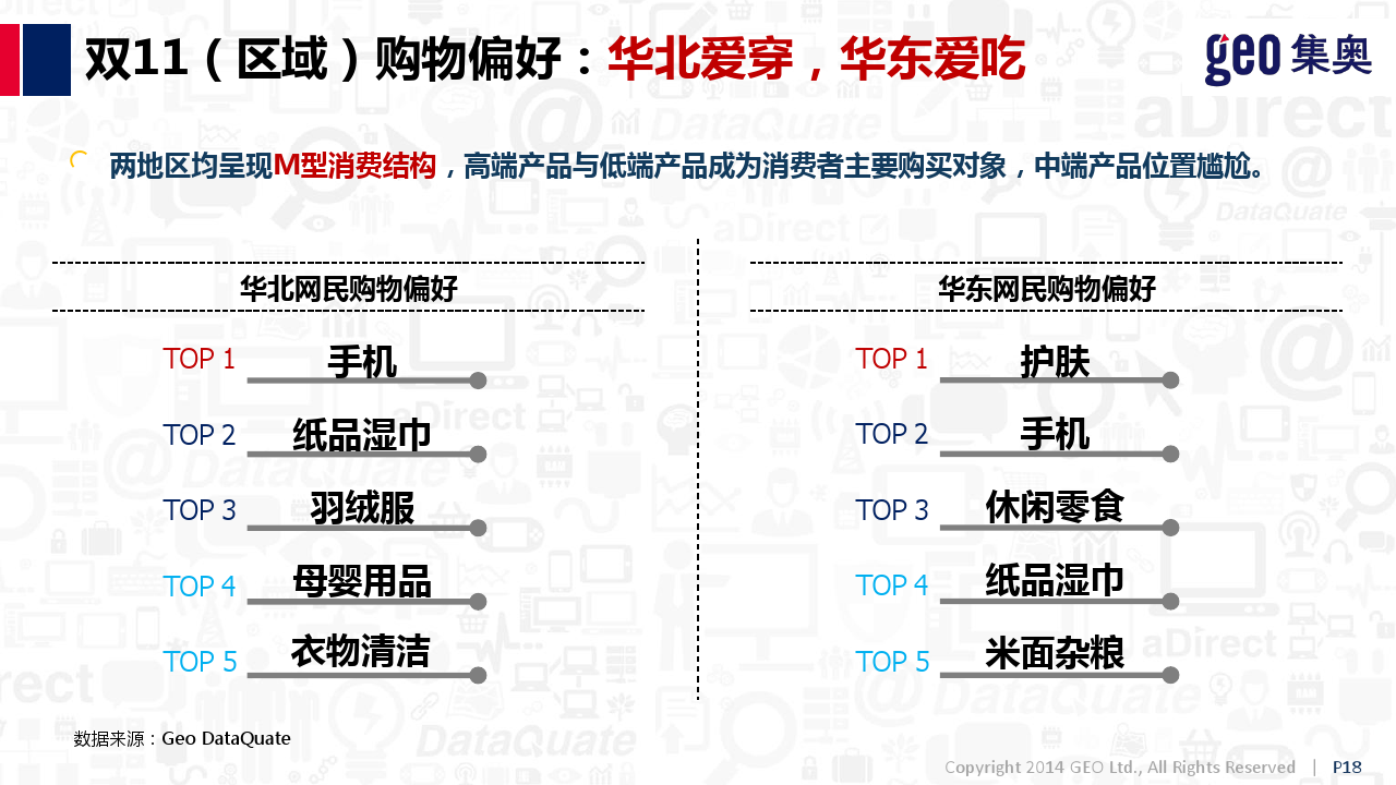 小鹿推广,竞价软件,SEM营销