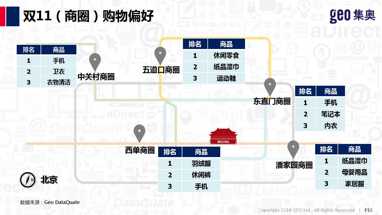 小鹿推广,竞价软件,SEM营销