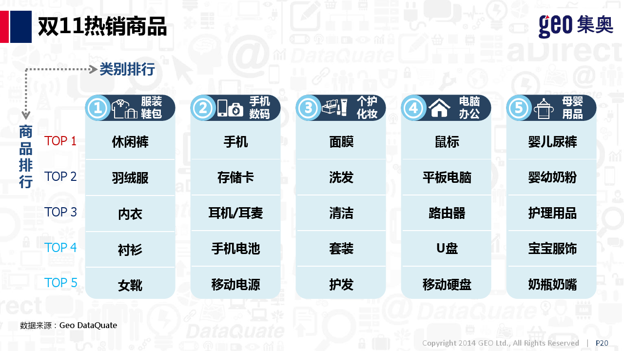 小鹿推广,竞价软件,SEM营销