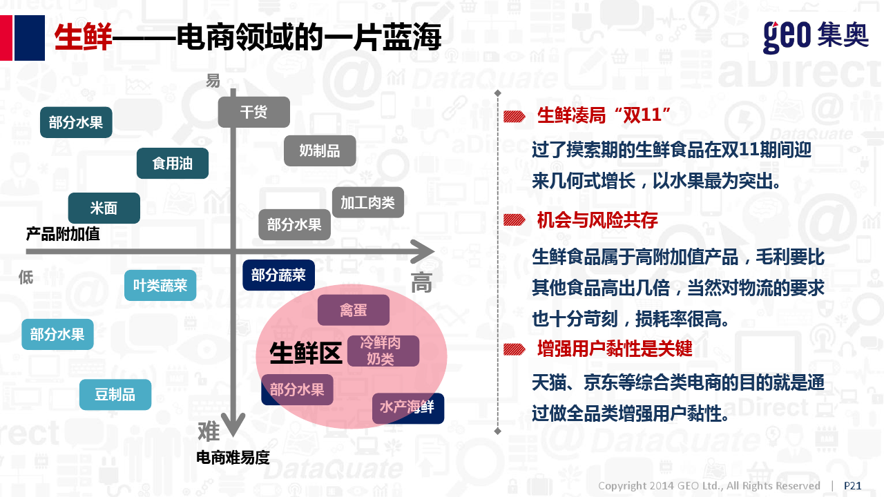 小鹿推广,竞价软件,SEM营销