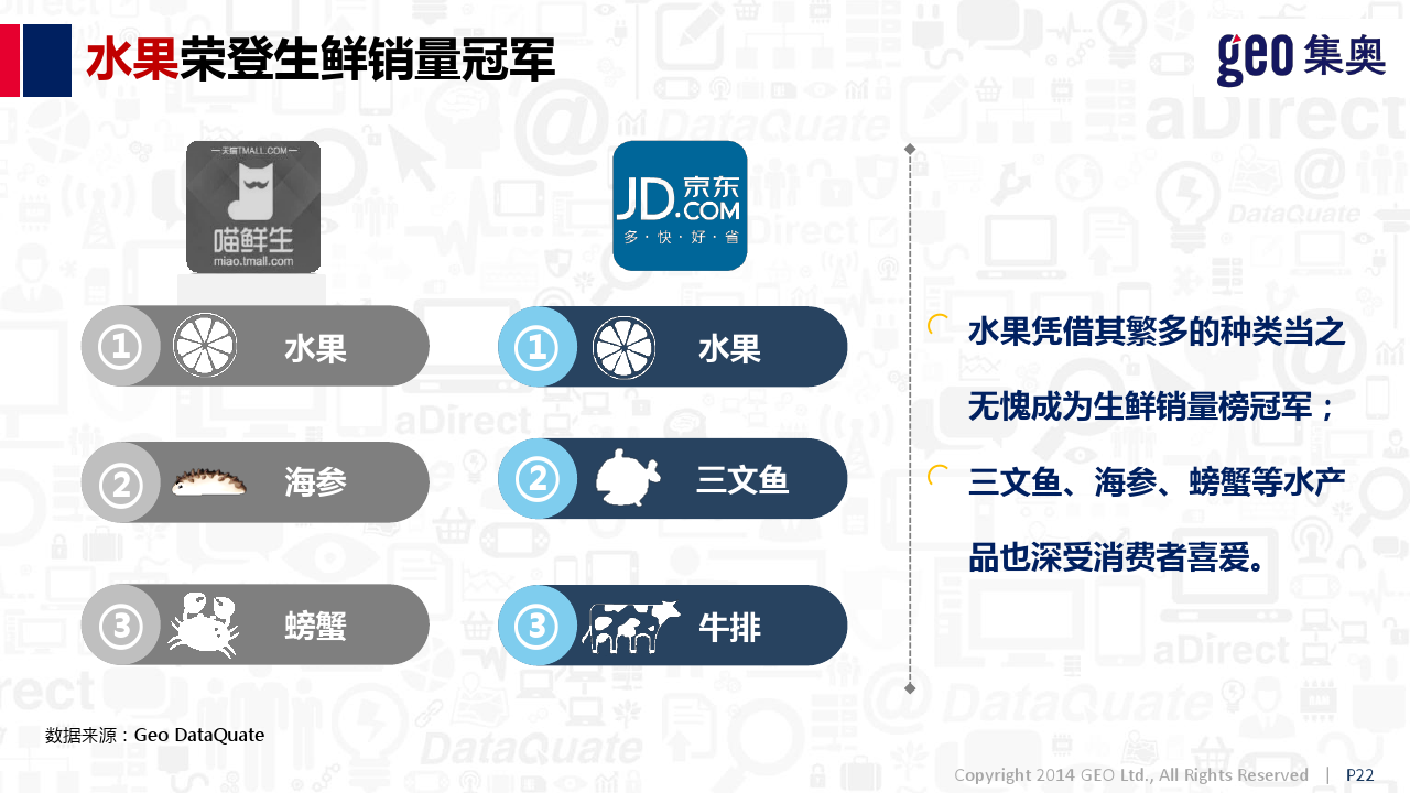 小鹿推广,竞价软件,SEM营销