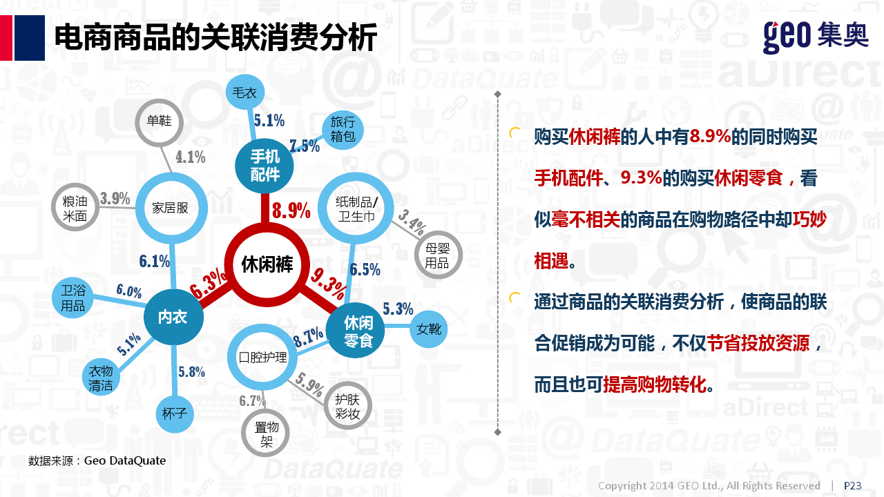 小鹿推广,竞价软件,SEM营销