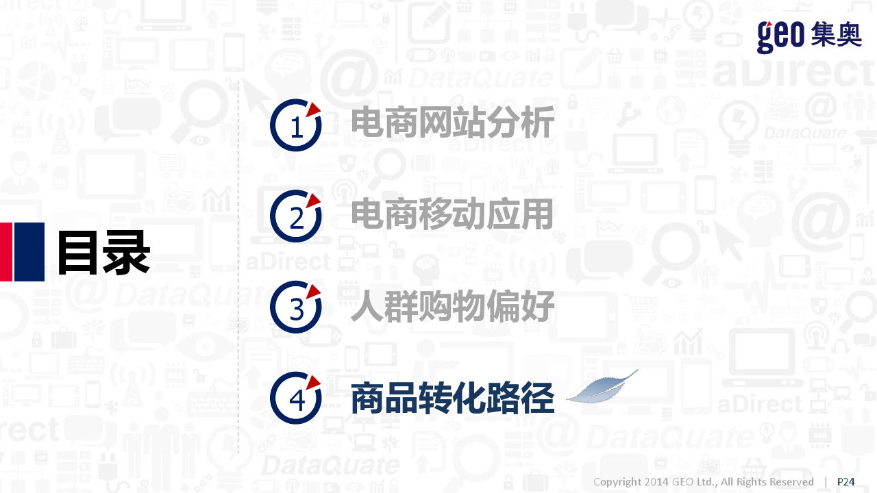 小鹿推广,竞价软件,SEM营销