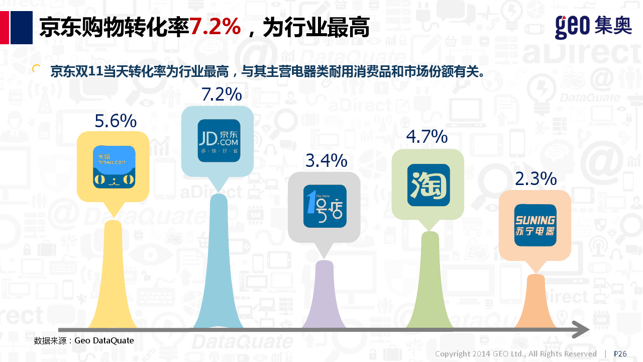 小鹿推广,竞价软件,SEM营销