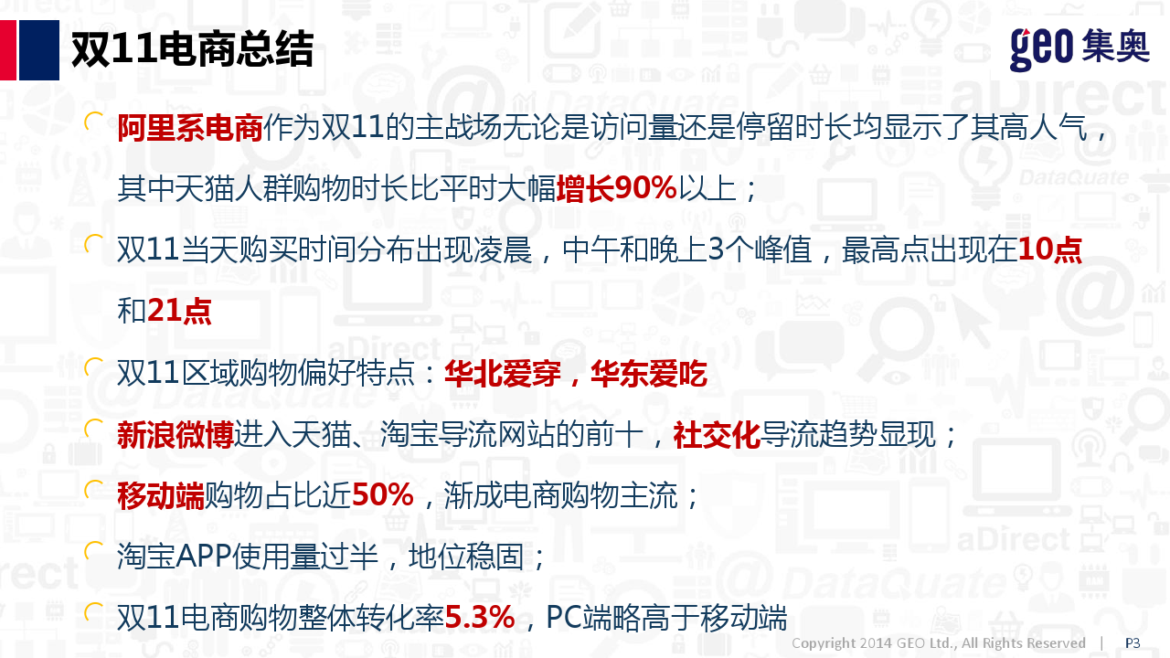 小鹿推广,竞价软件,SEM营销