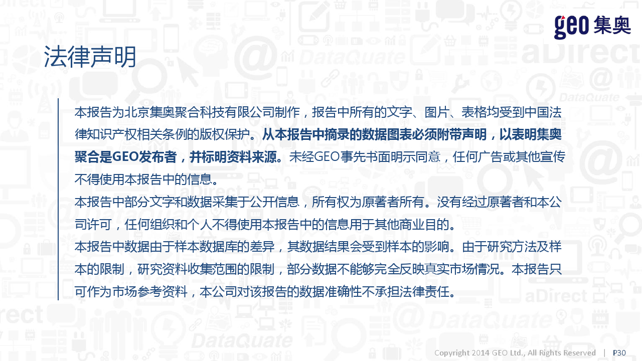 小鹿推广,竞价软件,SEM营销