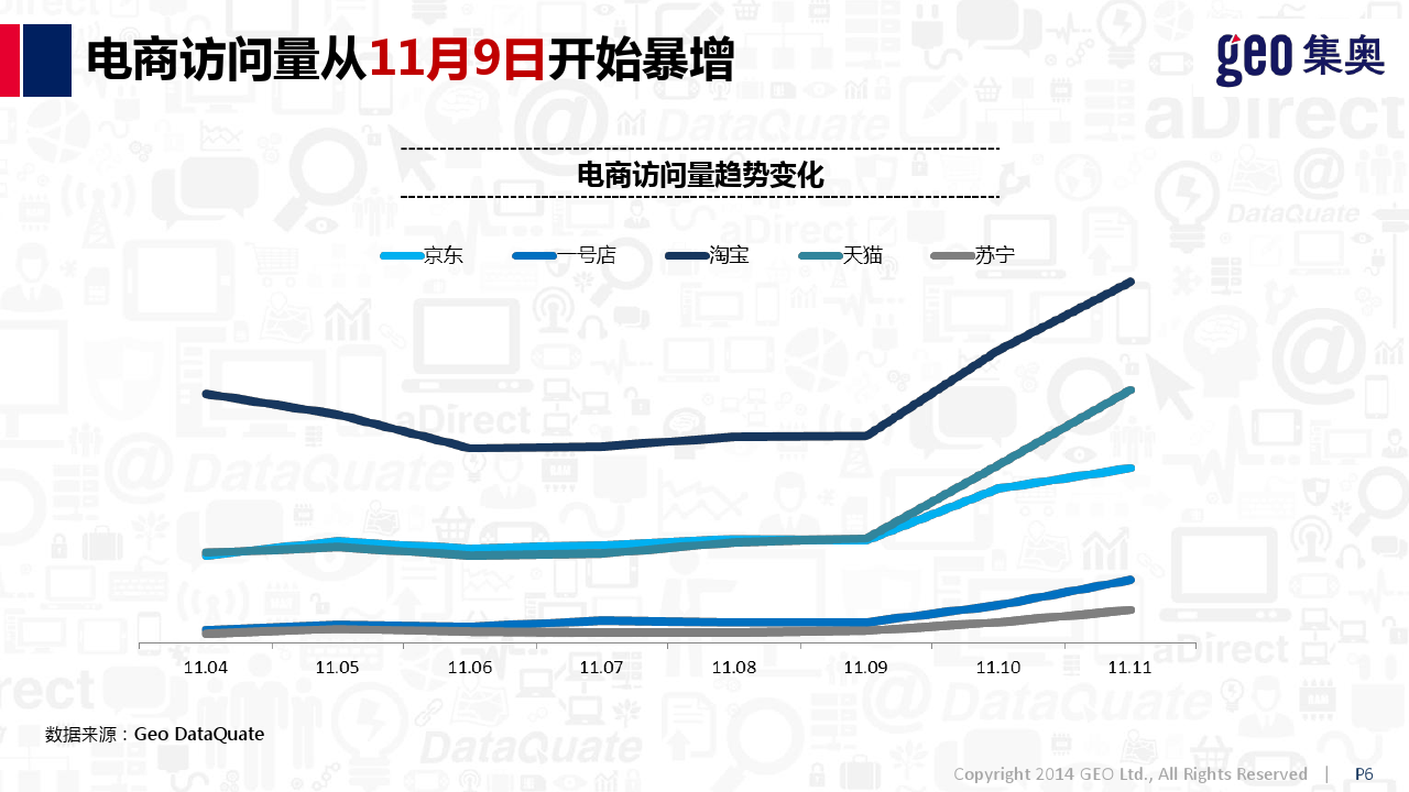 小鹿推广,竞价软件,SEM营销