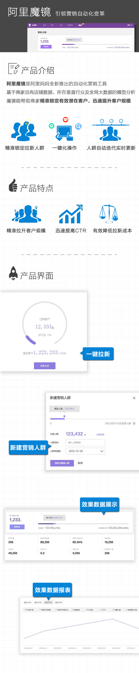 小鹿推广,竞价软件,SEM营销