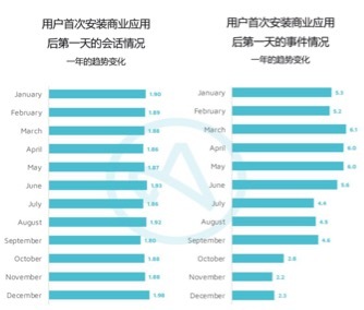 小鹿推广,竞价软件,SEM营销