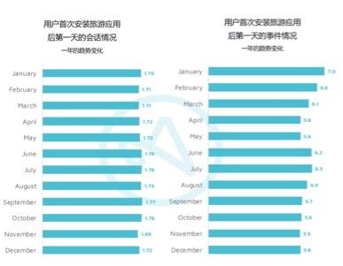 小鹿推广,竞价软件,SEM营销