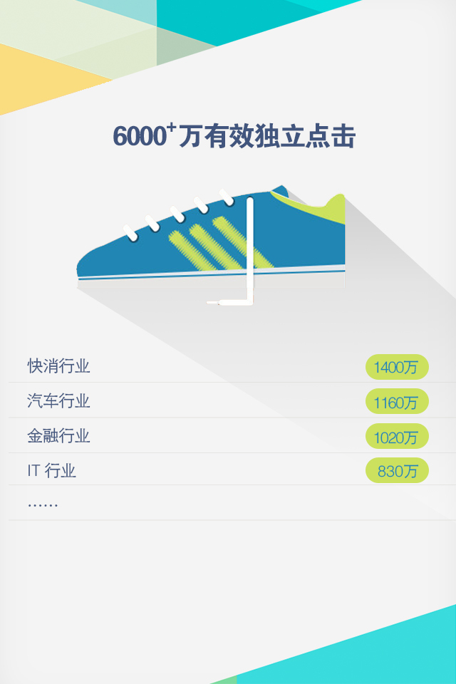 小鹿推广,竞价软件,SEM营销
