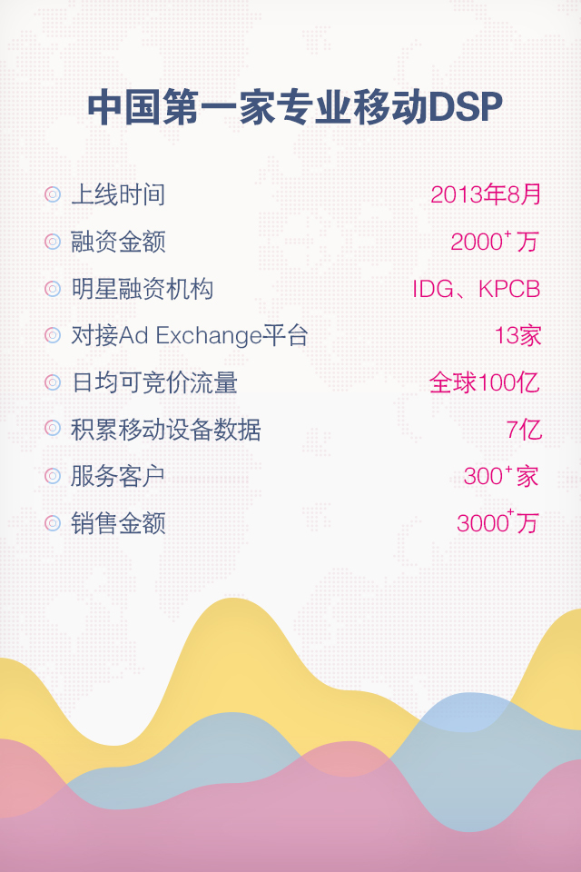 小鹿推广,竞价软件,SEM营销