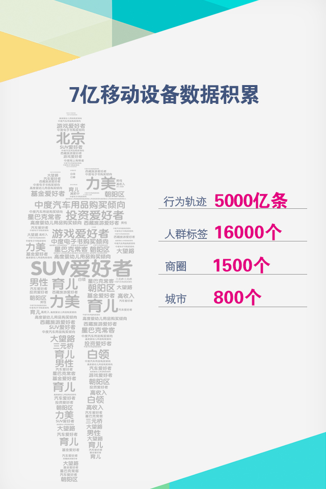 小鹿推广,竞价软件,SEM营销