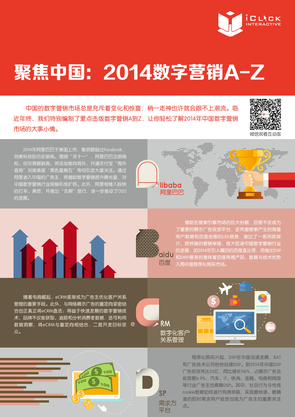 小鹿推广,竞价软件,SEM营销