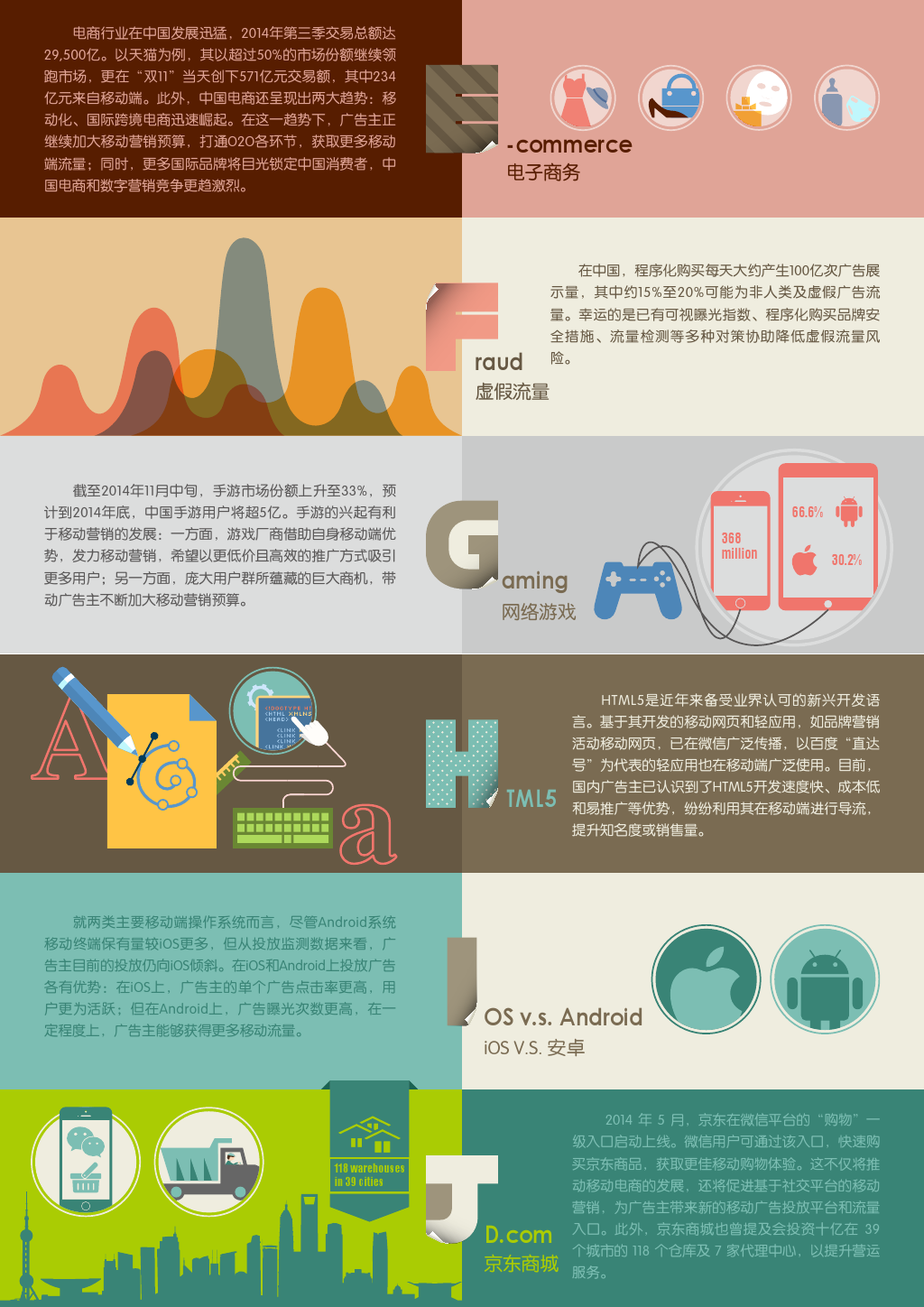 小鹿推广,竞价软件,SEM营销